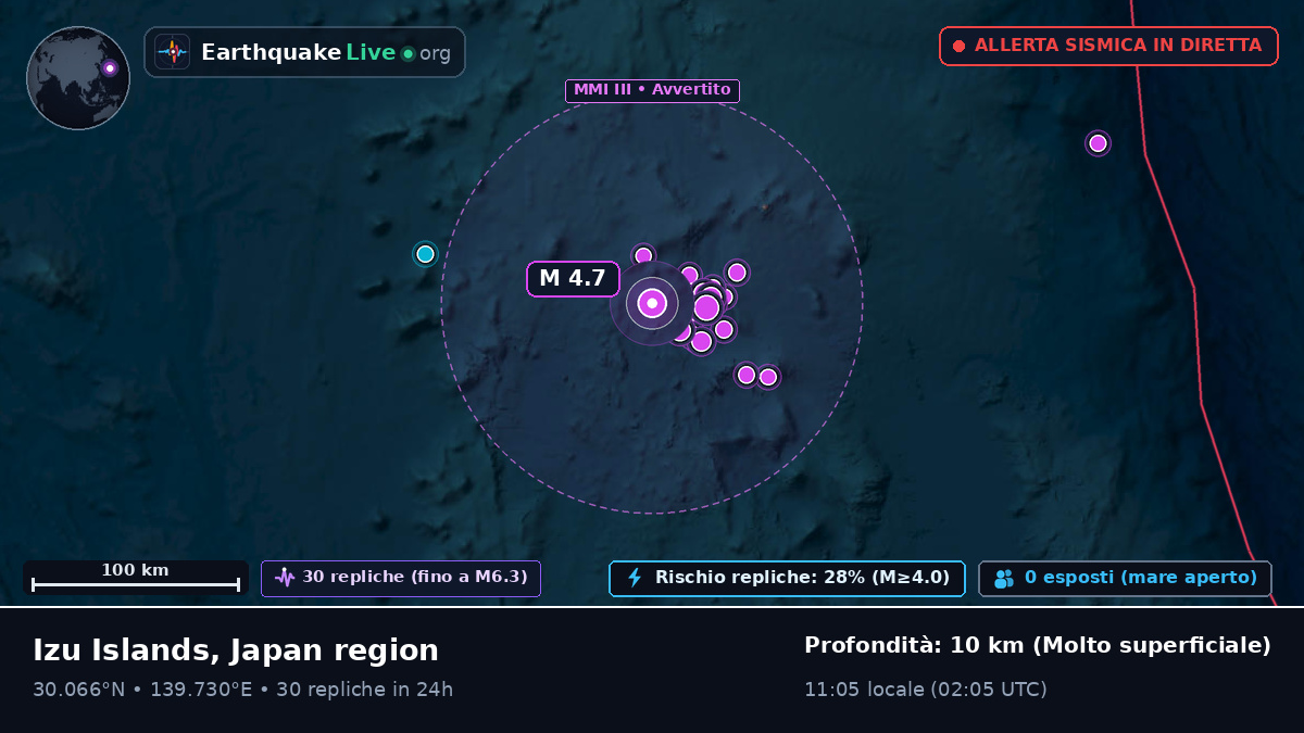 Oceano Pacifico settentrionale (Giappone)
