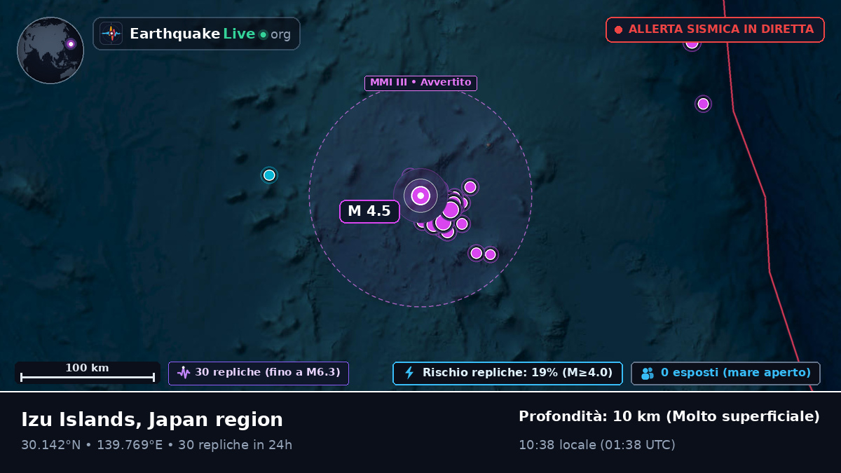 Oceano Pacifico settentrionale (Giappone)