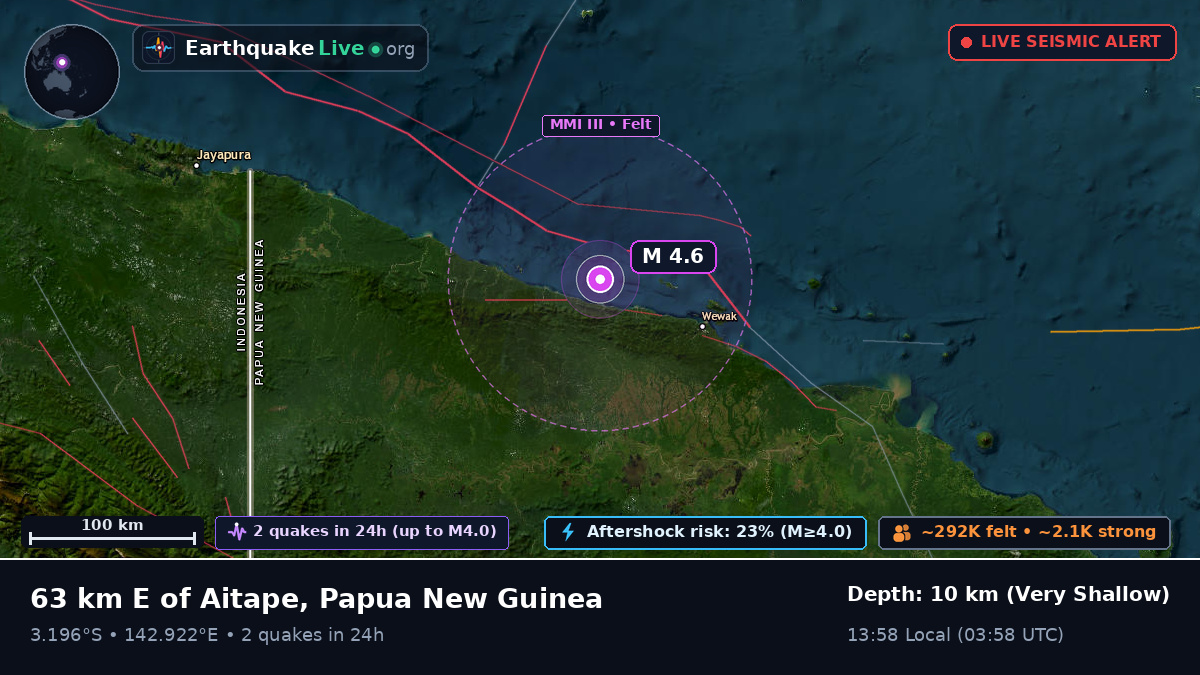 Off the coast of Wewak, Papua New Guinea