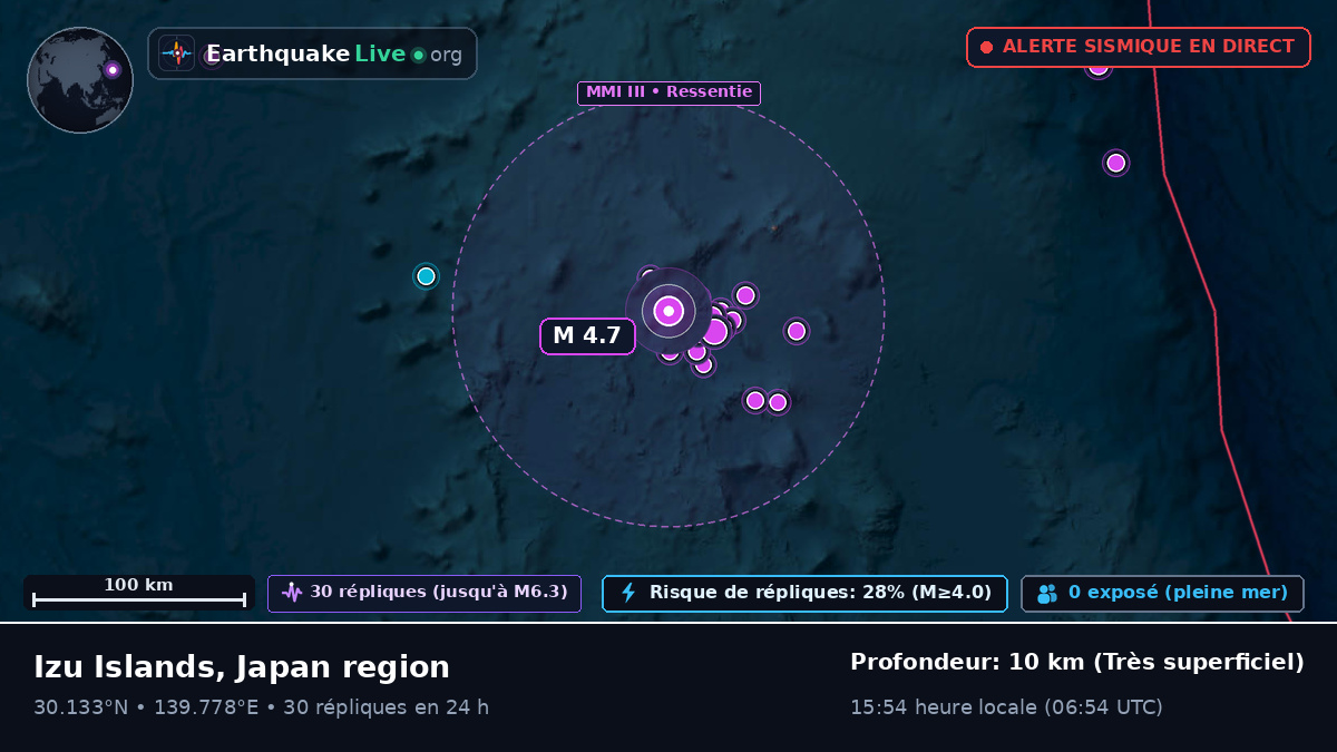 Océan Pacifique Nord (Japon)
