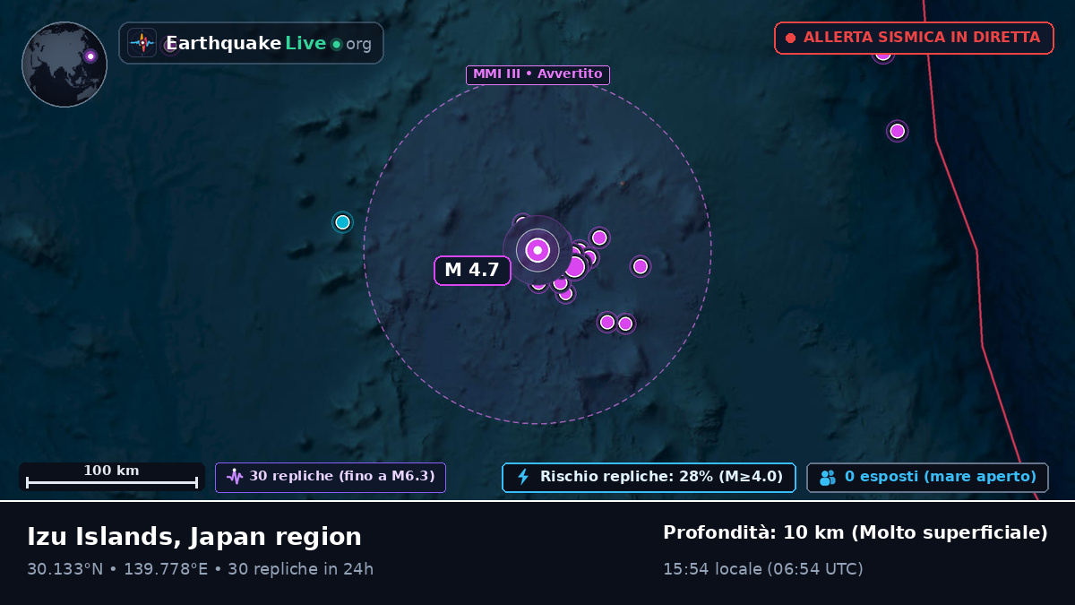 Oceano Pacifico settentrionale (Giappone)