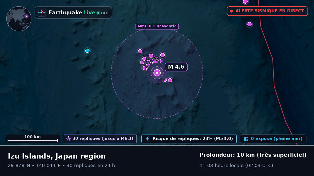 Océan Pacifique Nord (Japon)