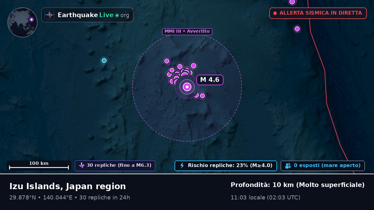 Oceano Pacifico settentrionale (Giappone)