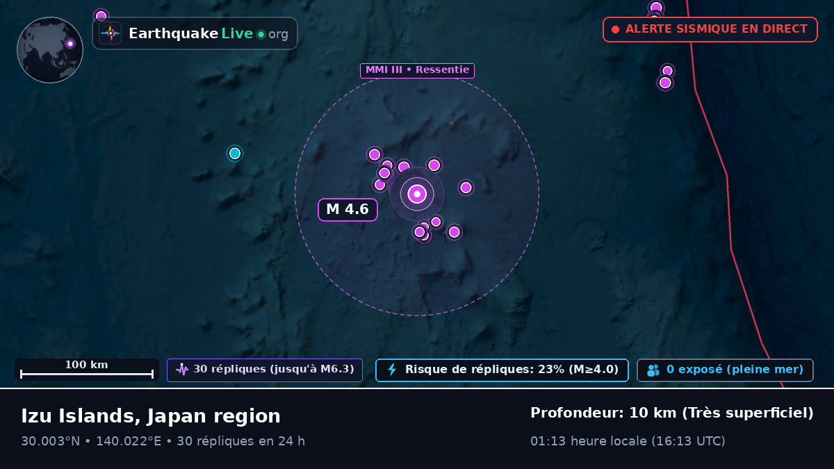 Océan Pacifique Nord (Japon)