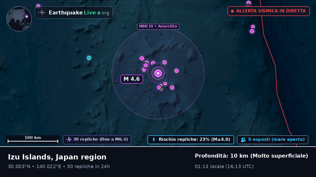 Oceano Pacifico settentrionale (Giappone)