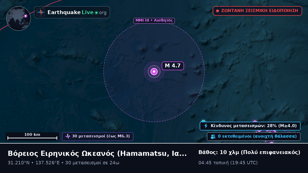 Βόρειος Ειρηνικός Ωκεανός (Ιαπωνία)