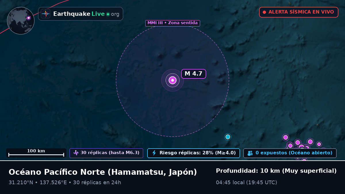 Océano Pacífico Norte (Japón)