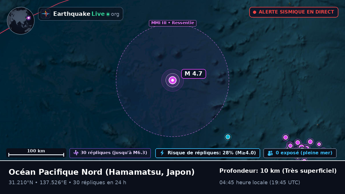 Océan Pacifique Nord (Japon)