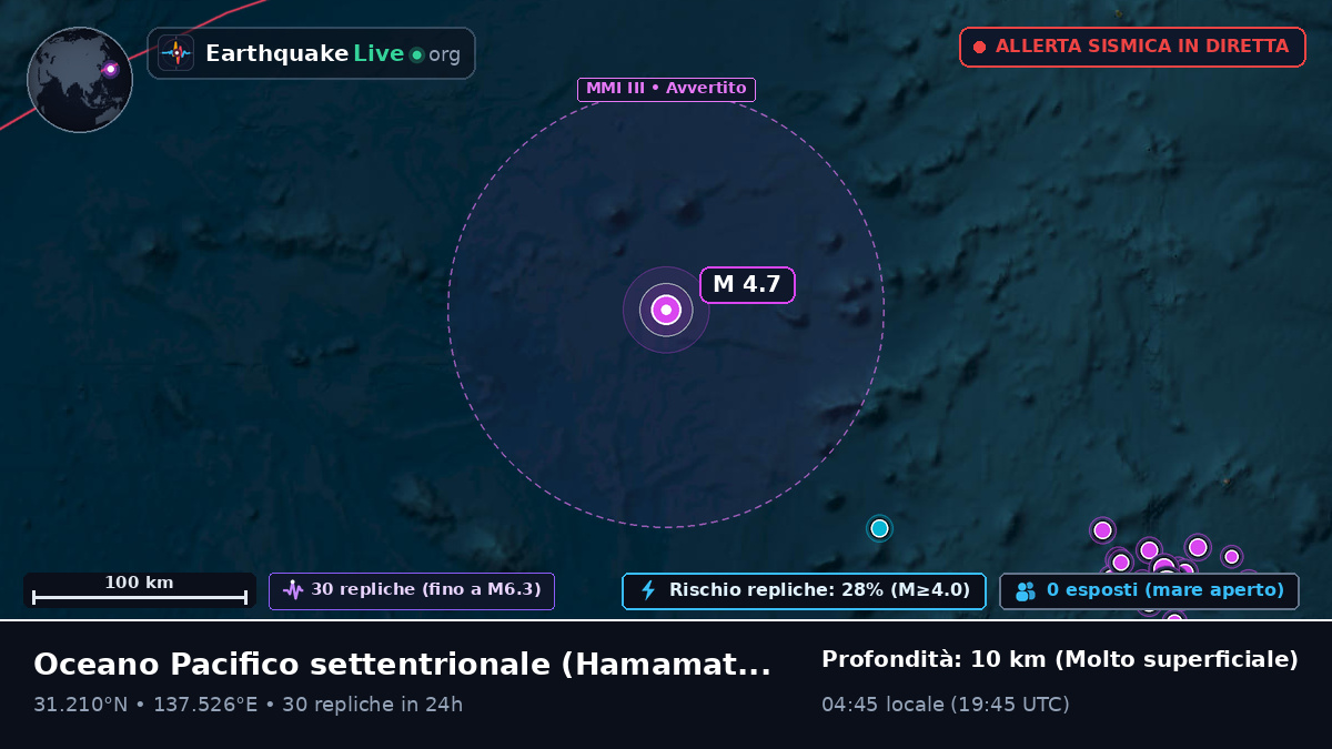 Oceano Pacifico settentrionale (Giappone)
