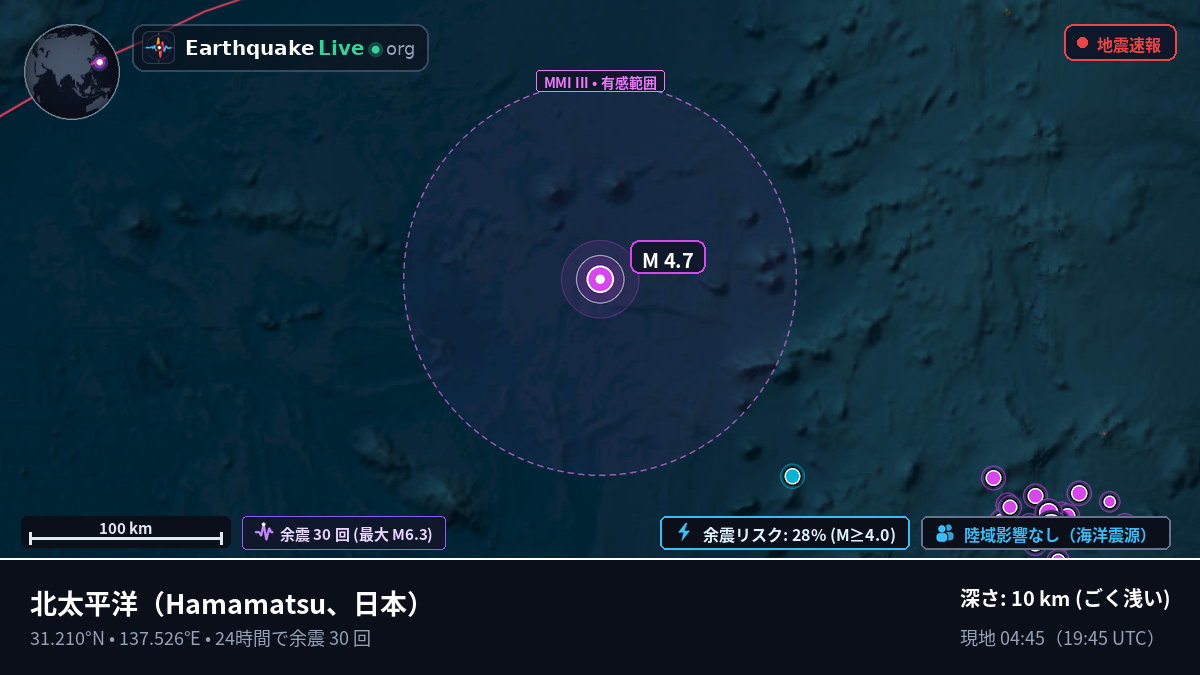 北太平洋 (日本)