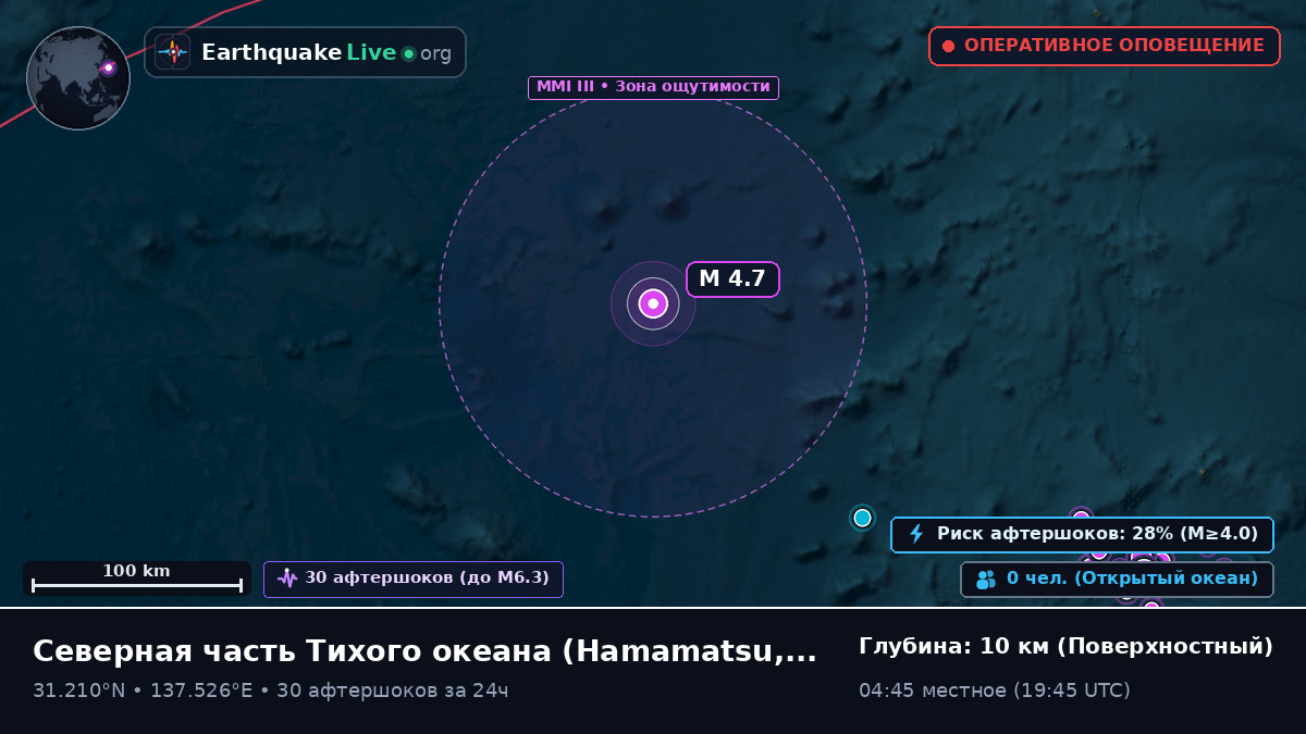Северная часть Тихого океана (Япония)