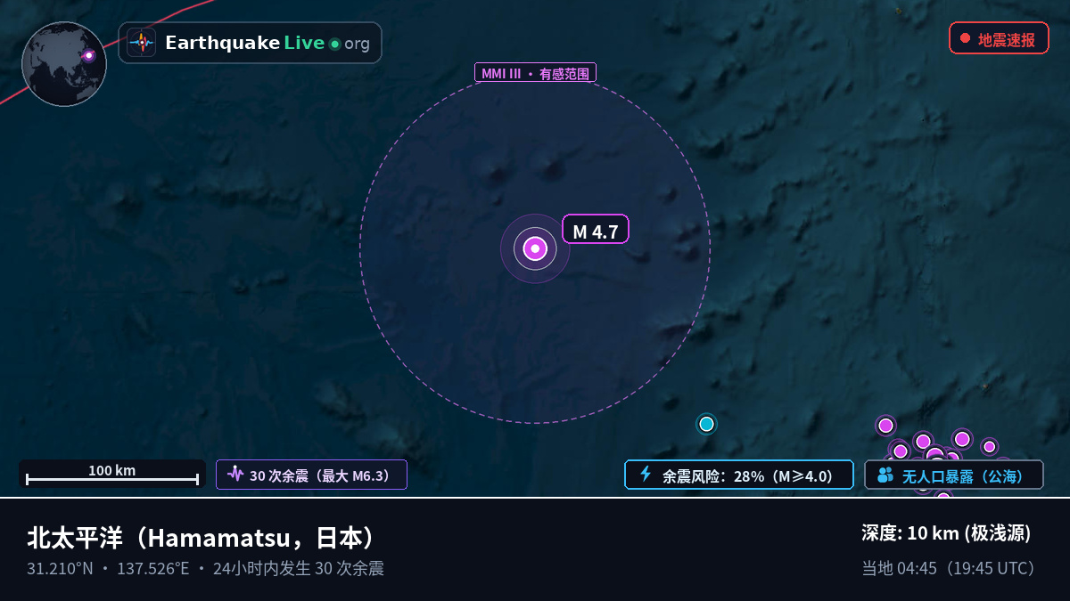 北太平洋 (日本)