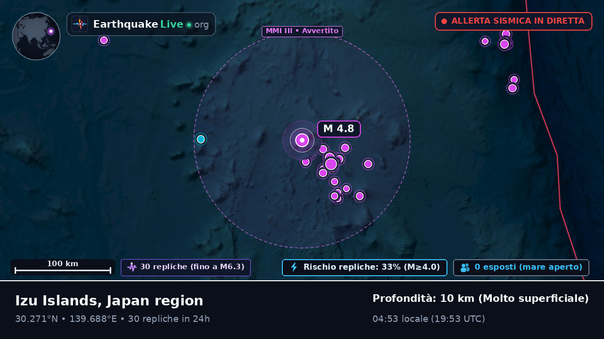 Oceano Pacifico settentrionale (Giappone)