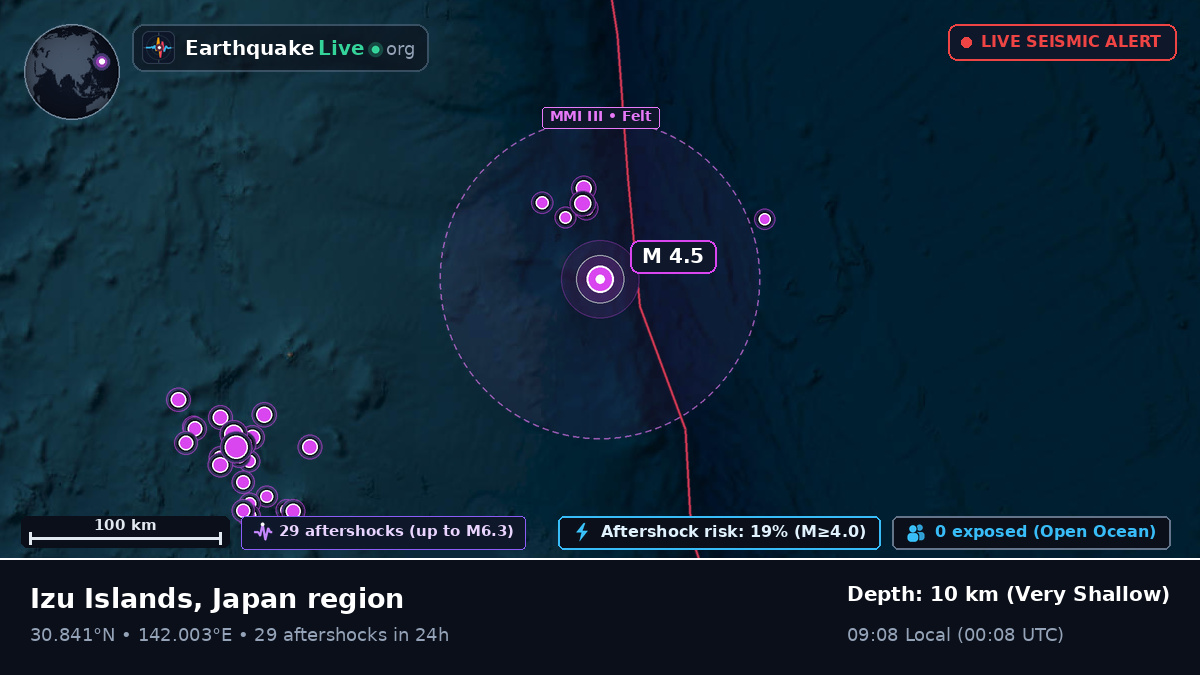 North Pacific Ocean (Japan)