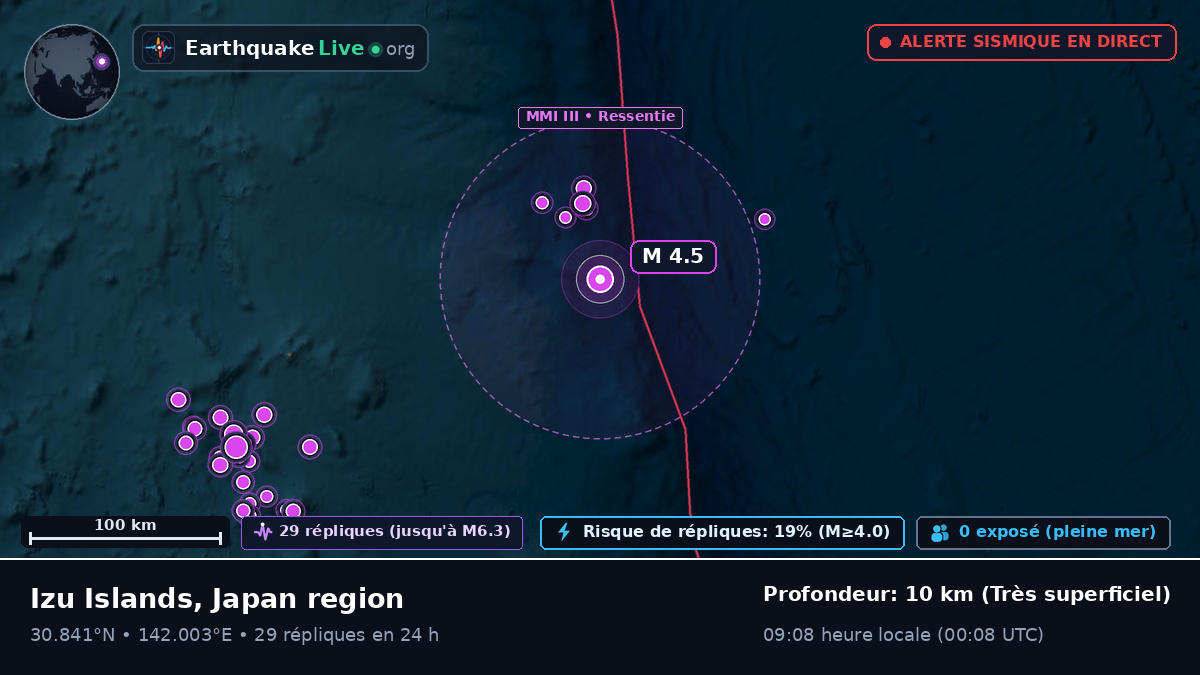 Océan Pacifique Nord (Japon)