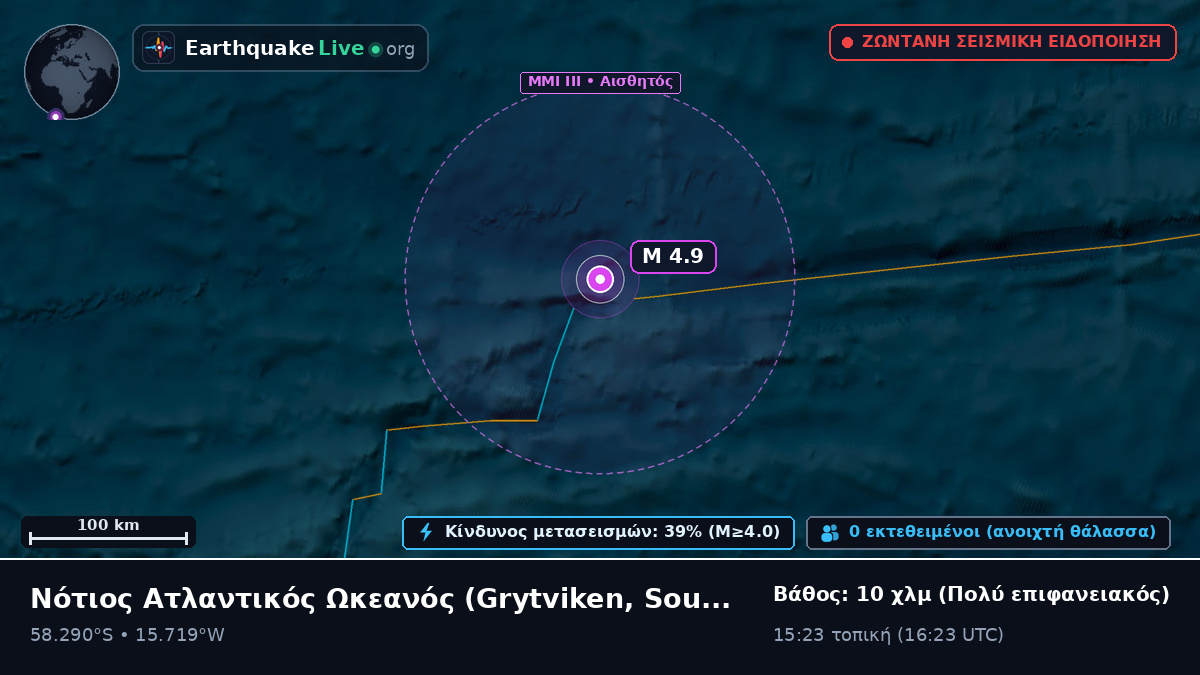 Νότιος Ατλαντικός Ωκεανός (South Georgia and the Islands)