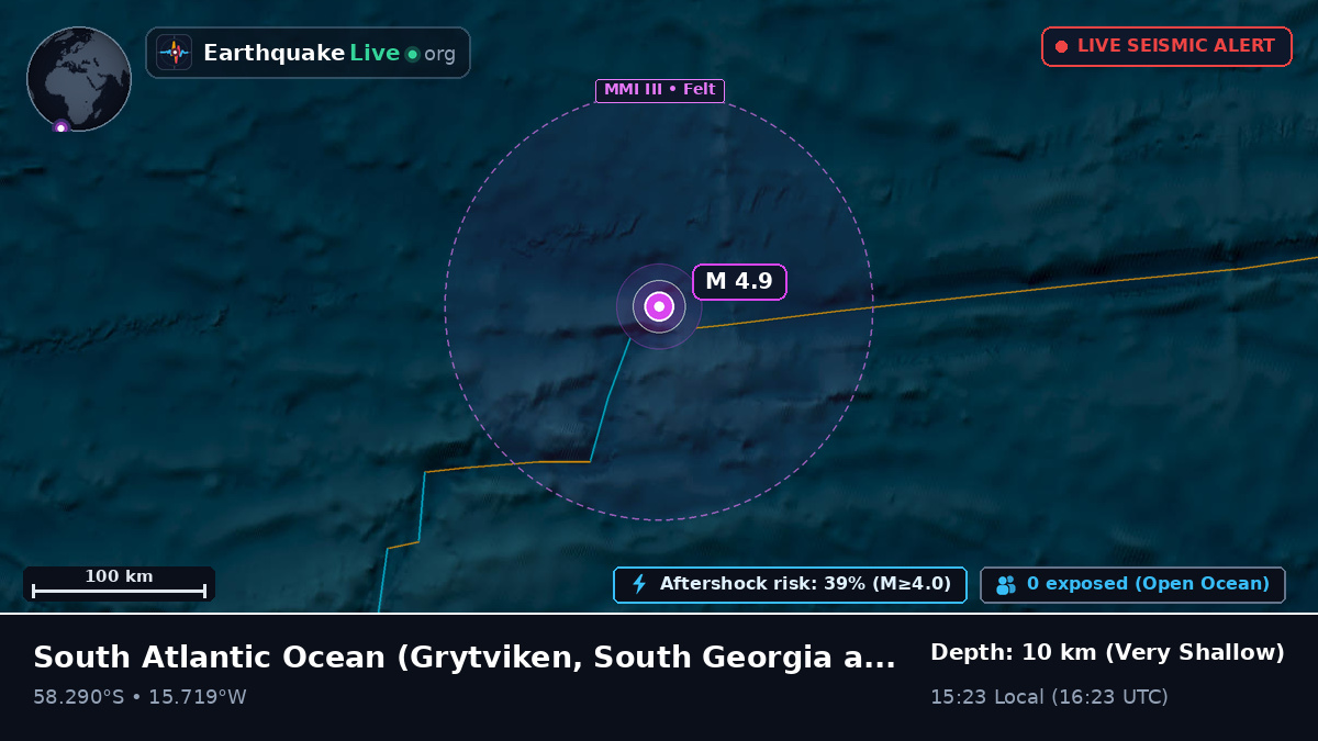South Atlantic Ocean (South Georgia and the Islands)