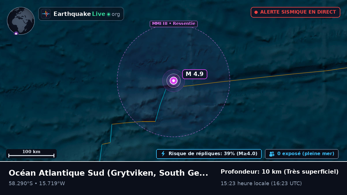 Océan Atlantique Sud (South Georgia and the Islands)