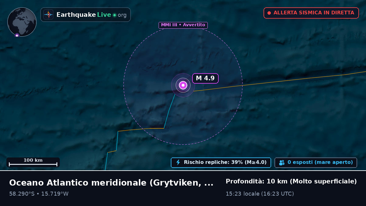 Oceano Atlantico meridionale (South Georgia and the Islands)