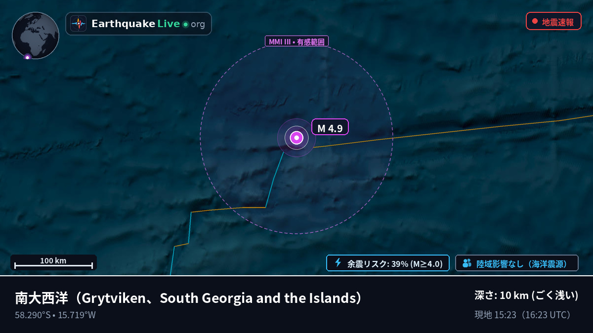 南大西洋 (South Georgia and the Islands)