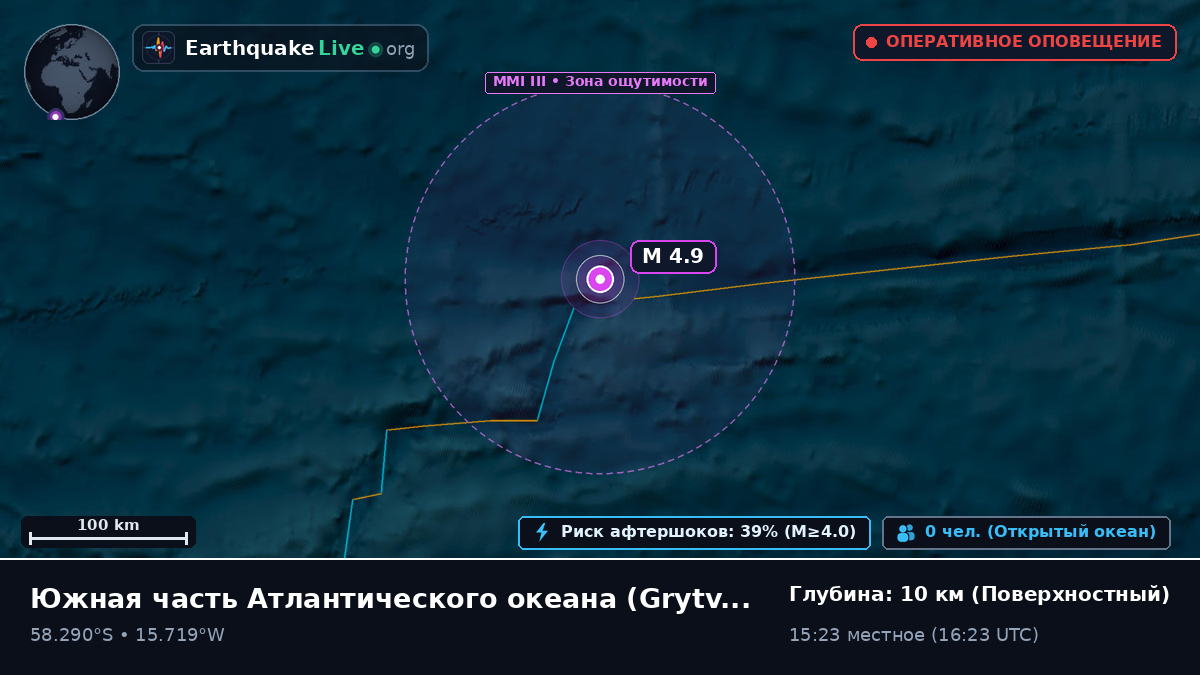 Южная часть Атлантического океана (South Georgia and the Islands)