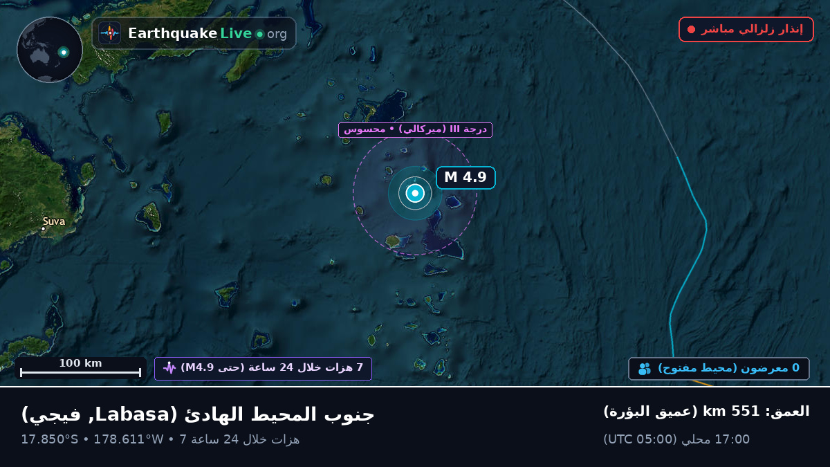 جنوب المحيط الهادئ (فيجي)