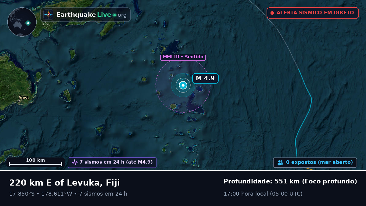 Oceano Pacífico Sul (Fiji)