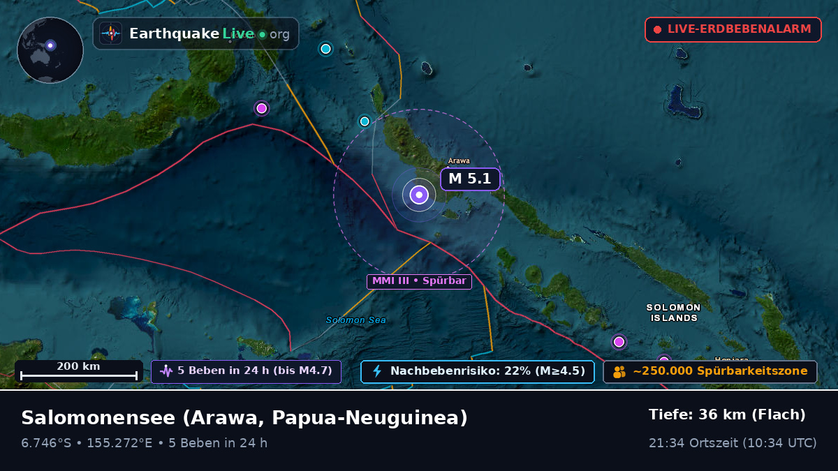 Salomonensee (Papua-Neuguinea)