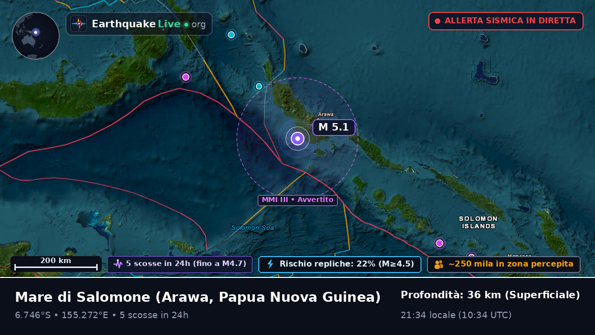 Mare di Salomone (Papua Nuova Guinea)