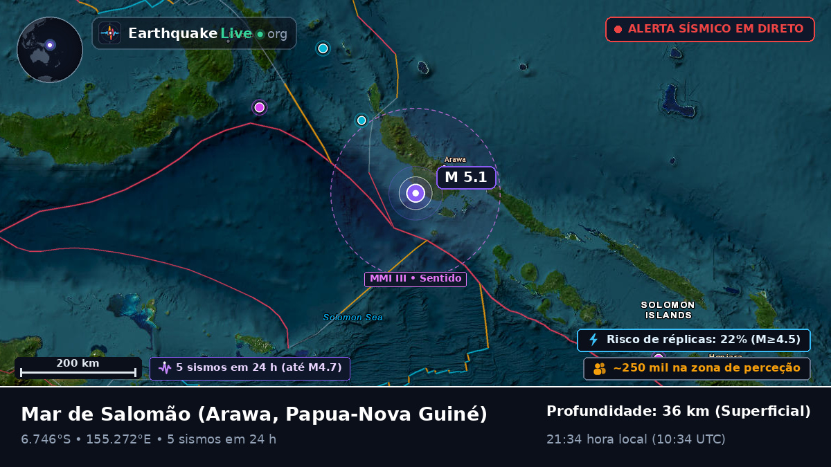 Mar de Salomão (Papua-Nova Guiné)