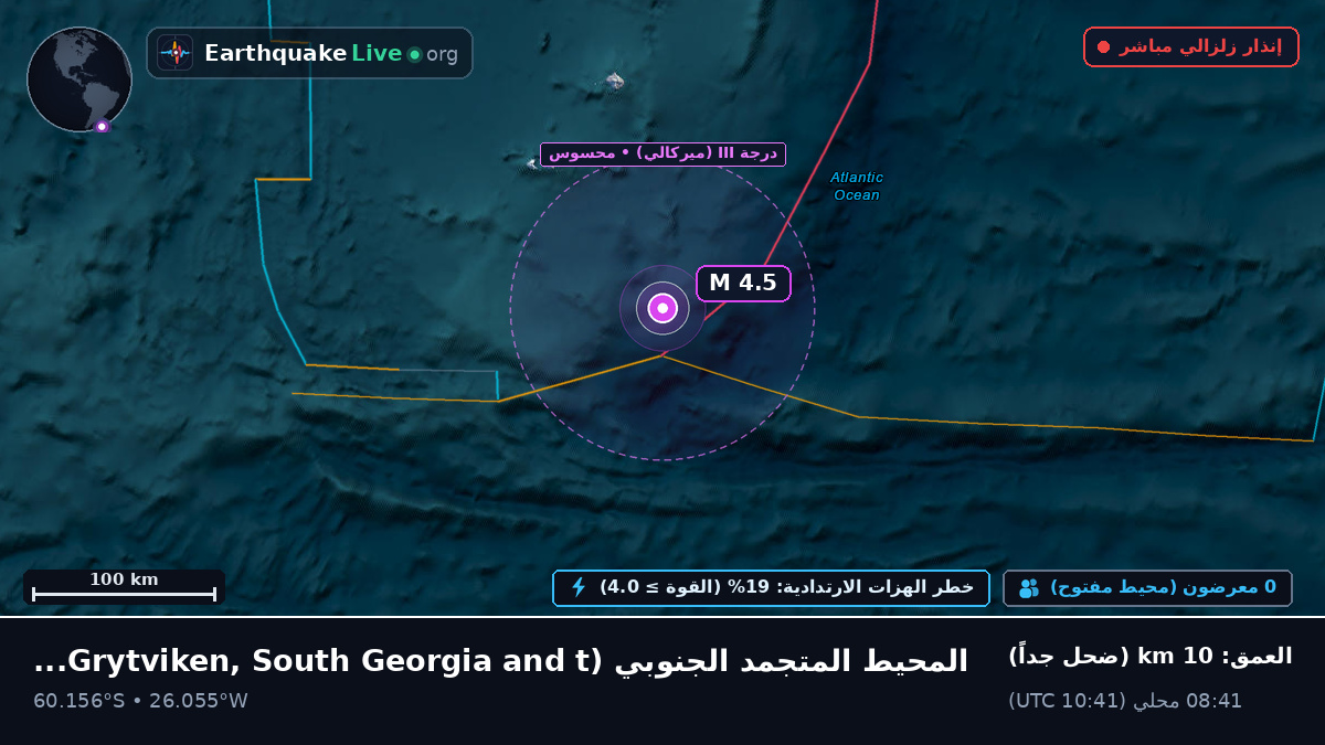 المحيط المتجمد الجنوبي (South Georgia and the Islands)