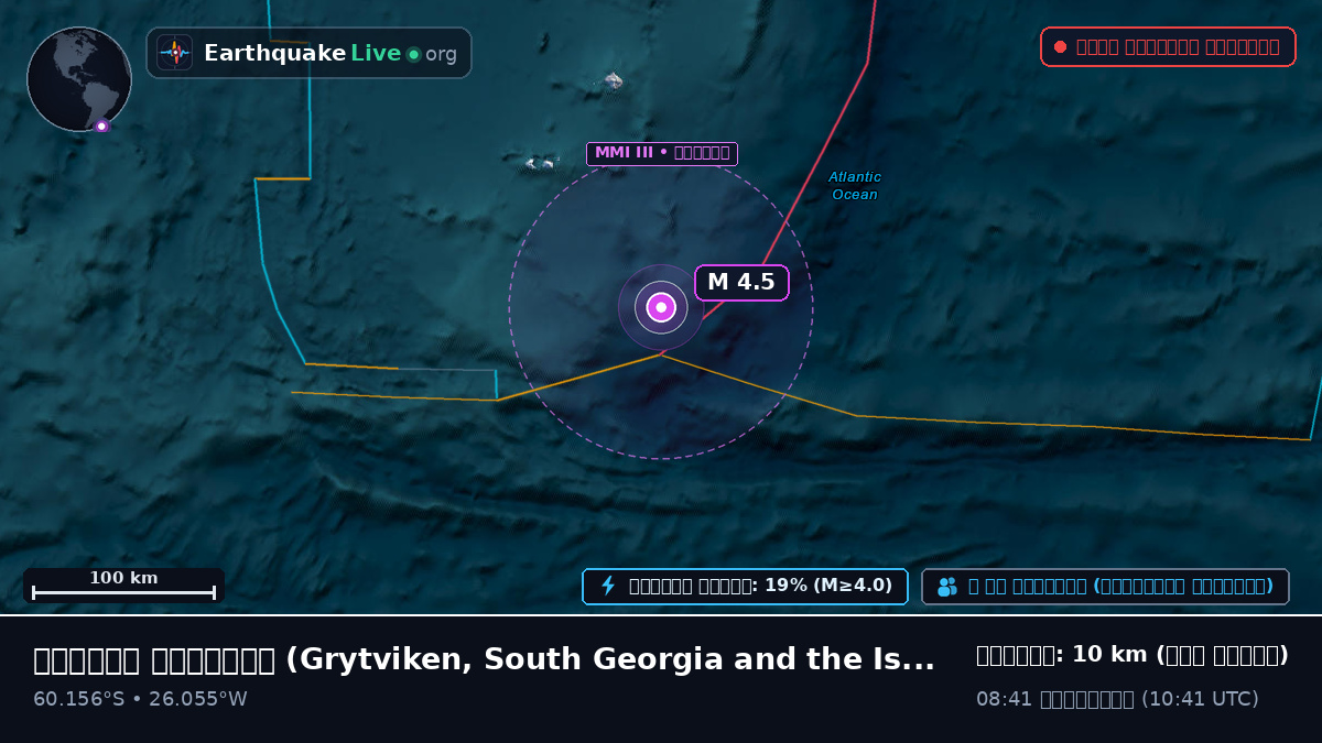 দক্ষিণ মহাসাগর (South Georgia and the Islands)