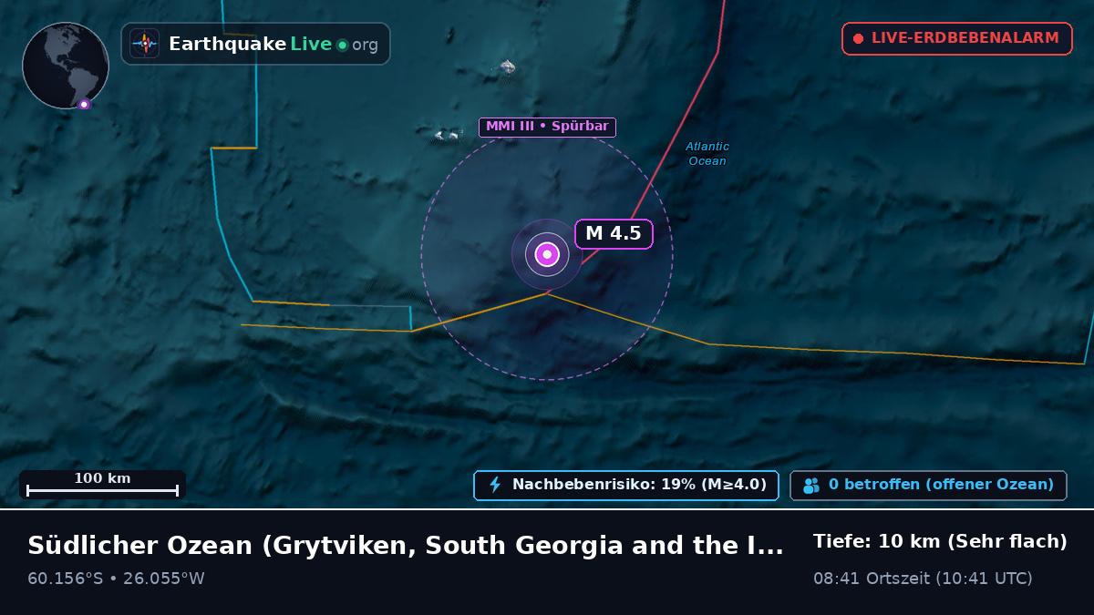 Südlicher Ozean (South Georgia and the Islands)