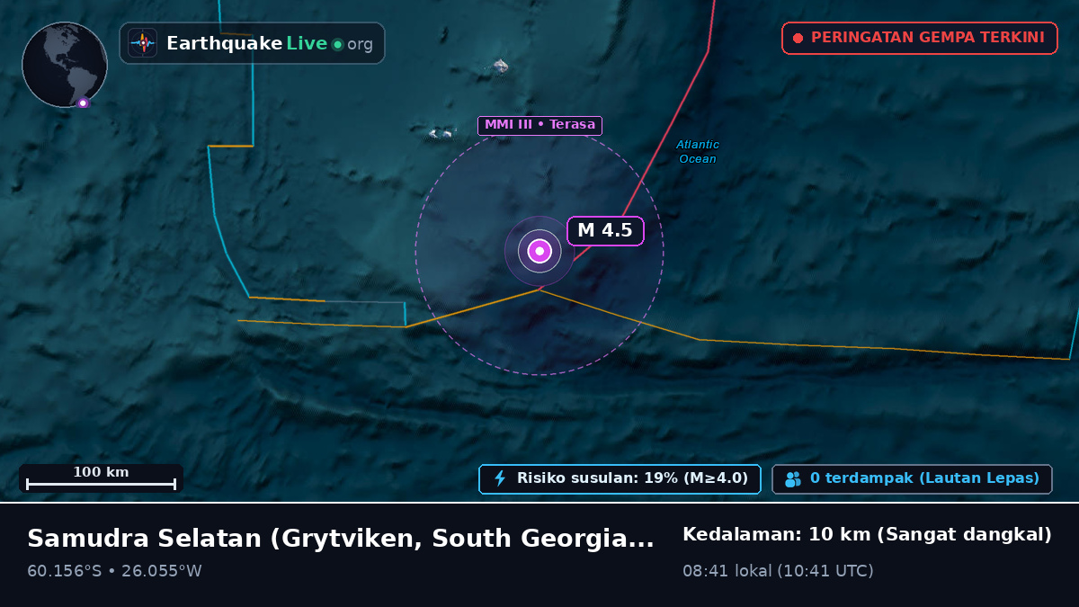 Samudra Selatan (South Georgia and the Islands)