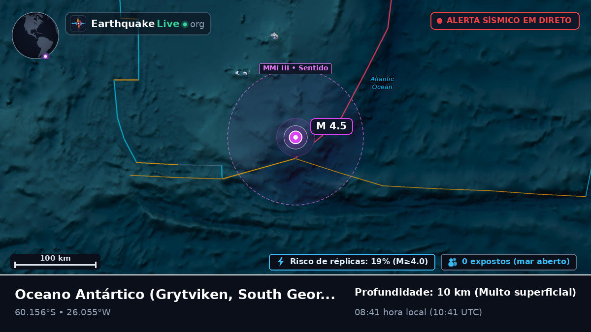 Oceano Antártico (South Georgia and the Islands)