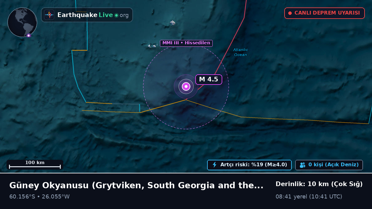 Güney Okyanusu (South Georgia and the Islands)
