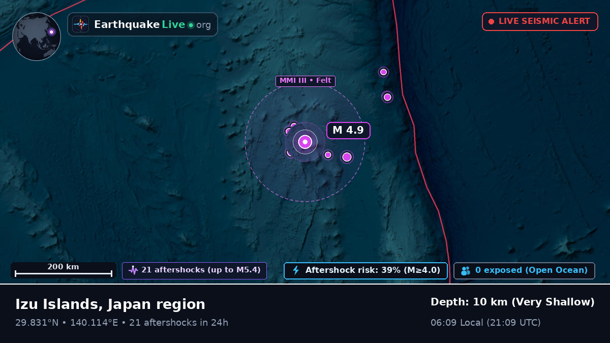 North Pacific Ocean (Japan)