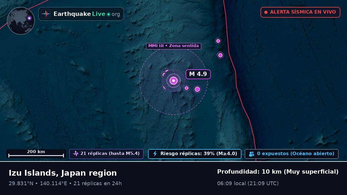 Océano Pacífico Norte (Japón)