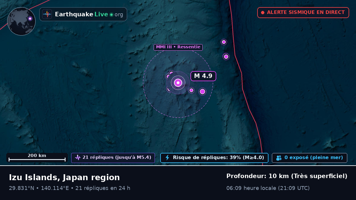 Océan Pacifique Nord (Japon)