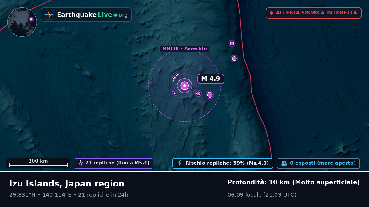 Oceano Pacifico settentrionale (Giappone)