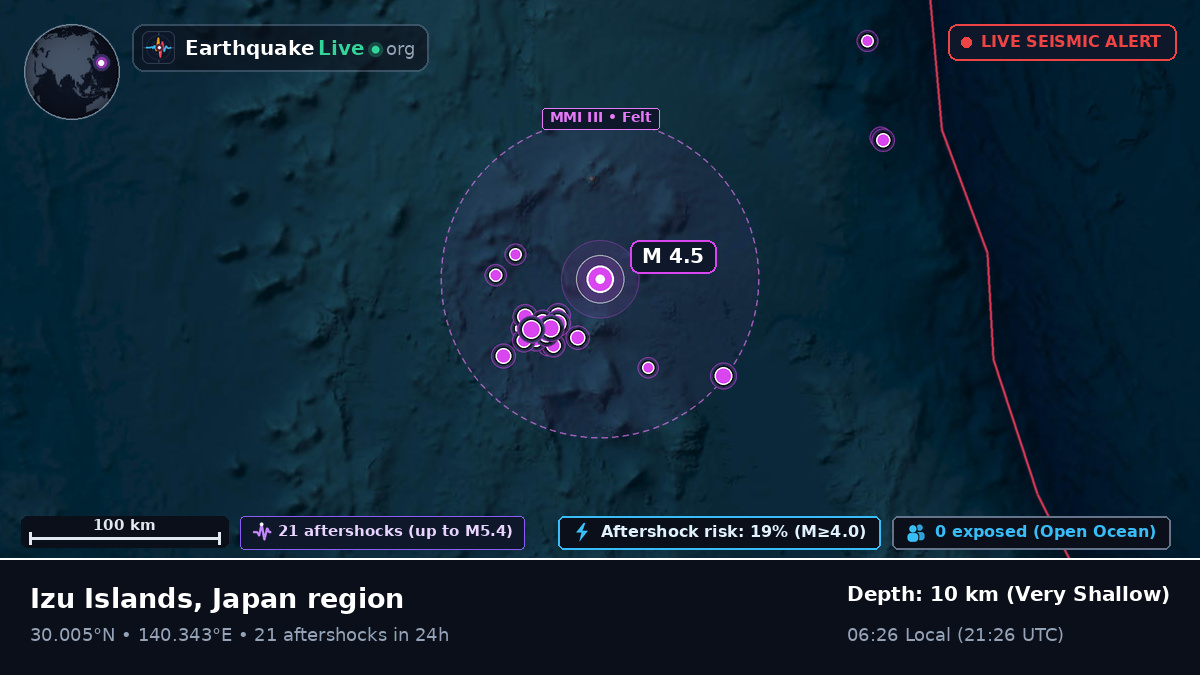 North Pacific Ocean (Japan)