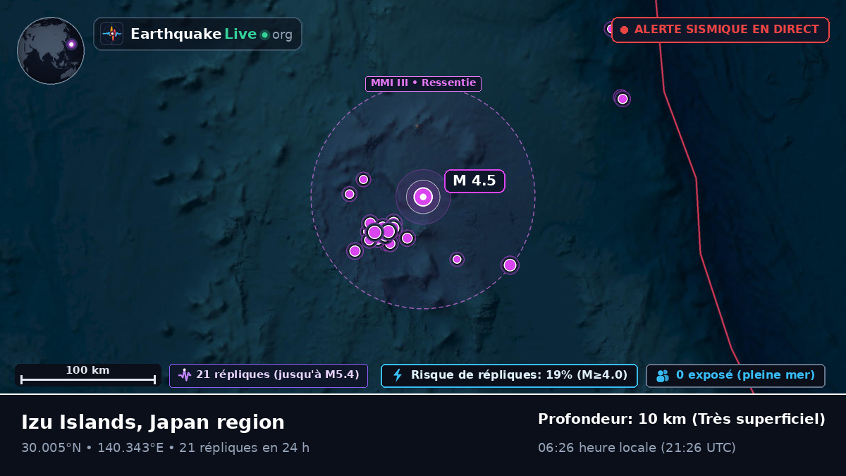 Océan Pacifique Nord (Japon)