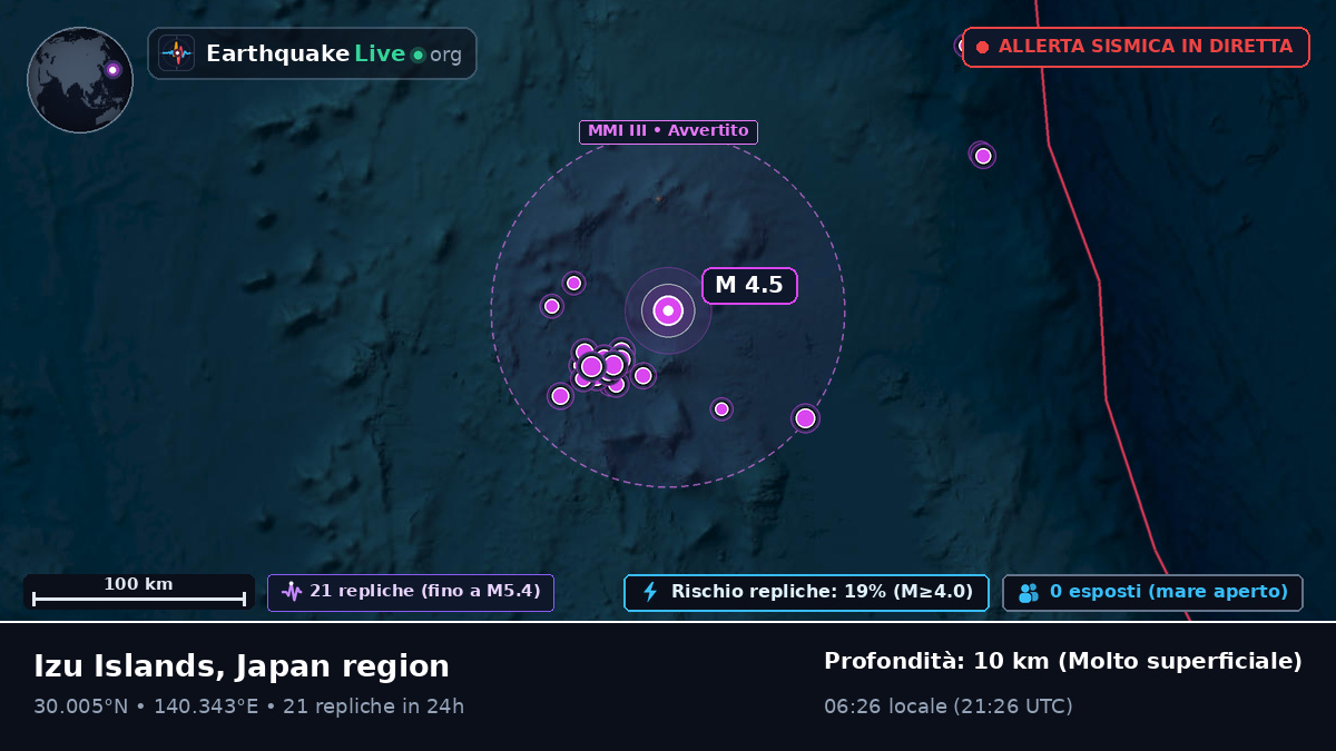 Oceano Pacifico settentrionale (Giappone)