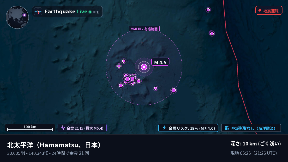北太平洋 (日本)