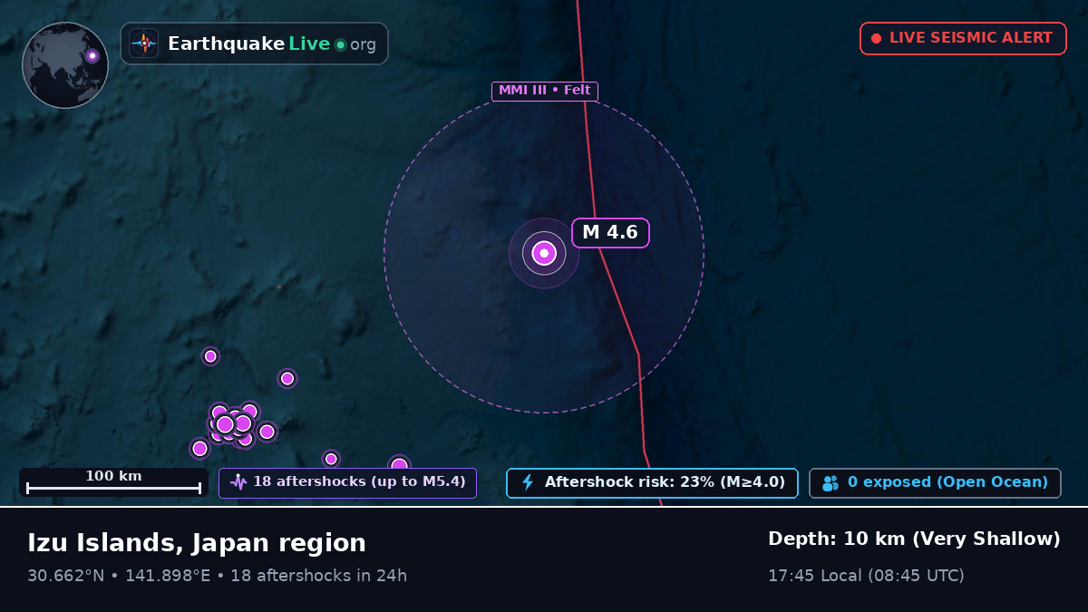 North Pacific Ocean (Japan)