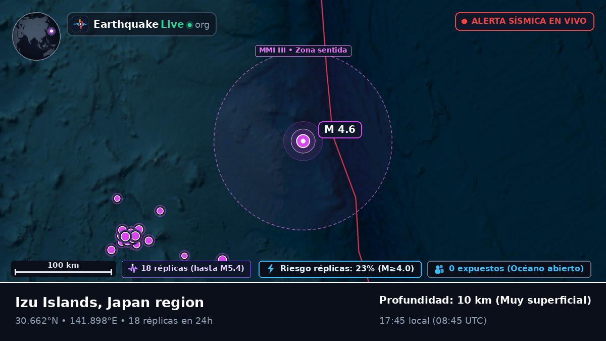 Océano Pacífico Norte (Japón)