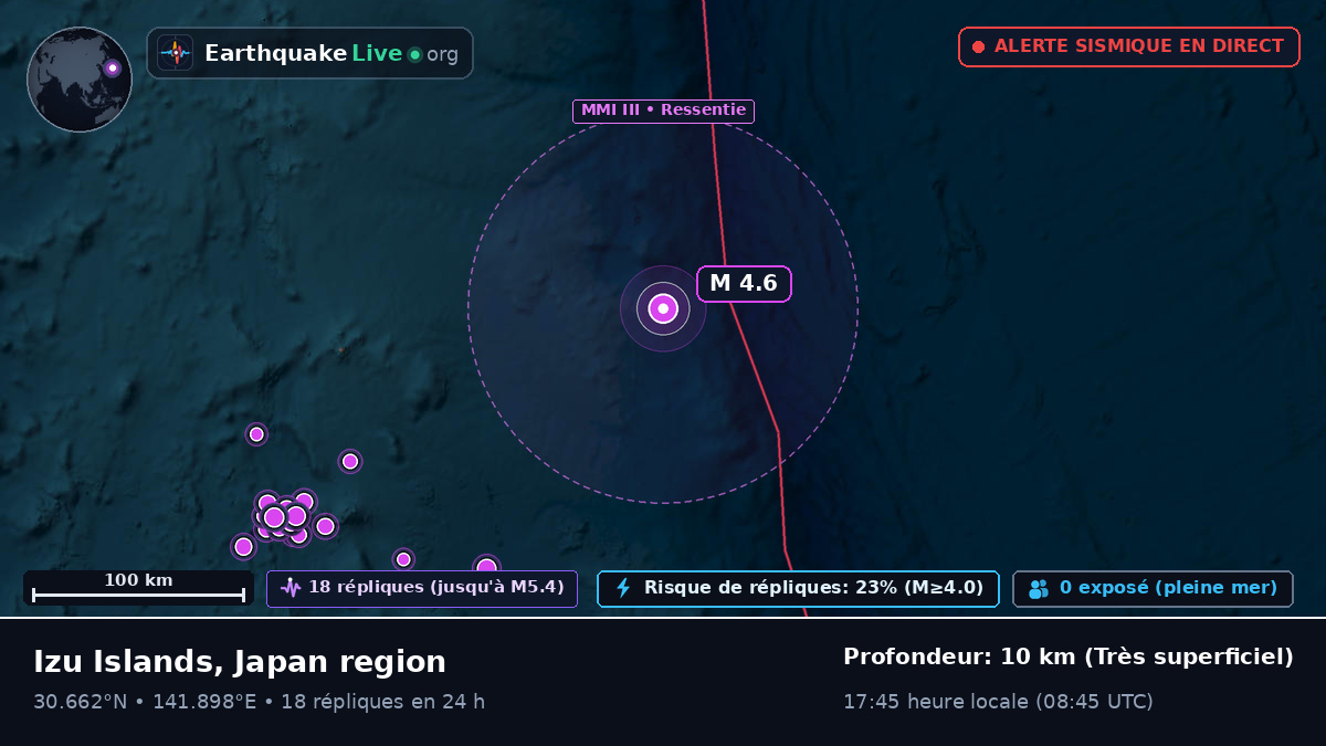 Océan Pacifique Nord (Japon)