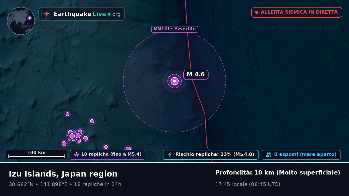 Oceano Pacifico settentrionale (Giappone)
