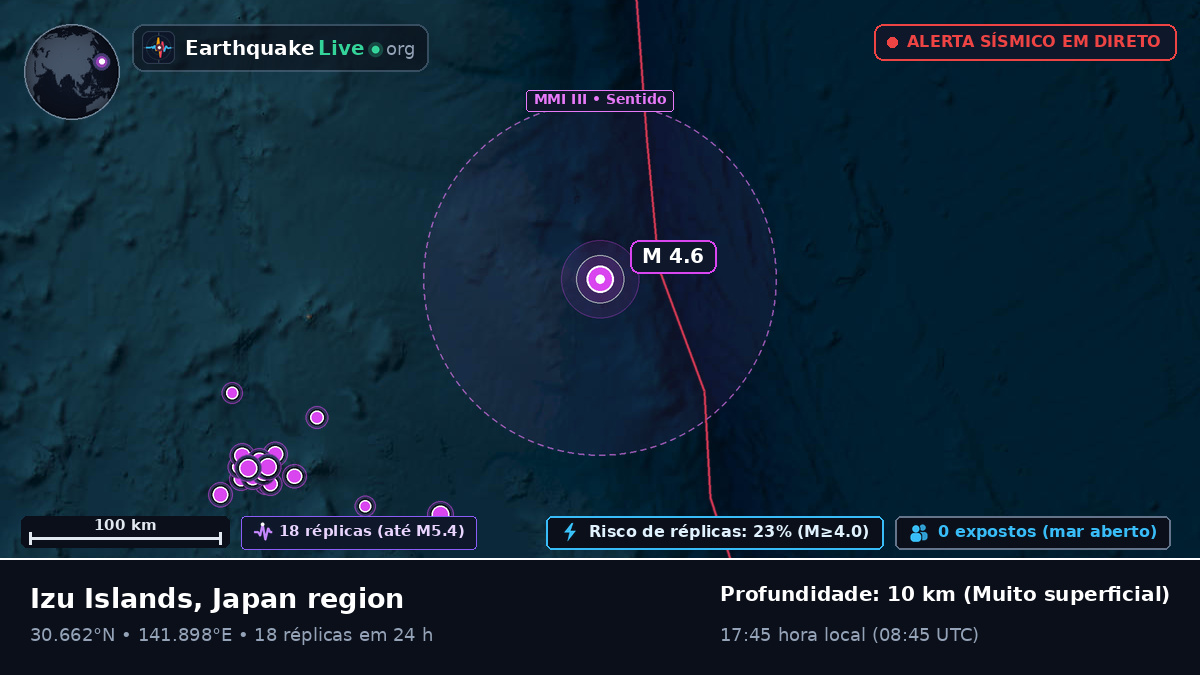 Oceano Pacífico Norte (Japão)