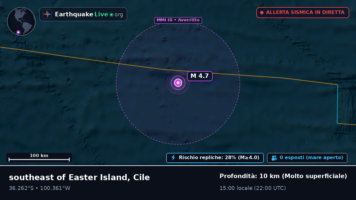 Oceano Pacifico meridionale (Cile)